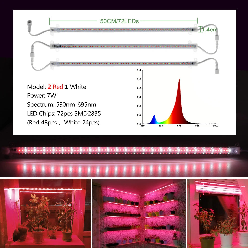 LED Kweeklamp Full Spectrum 72 LEDs – Waterdichte Grow Light voor Kamerplanten, Kruiden & Zaailingen