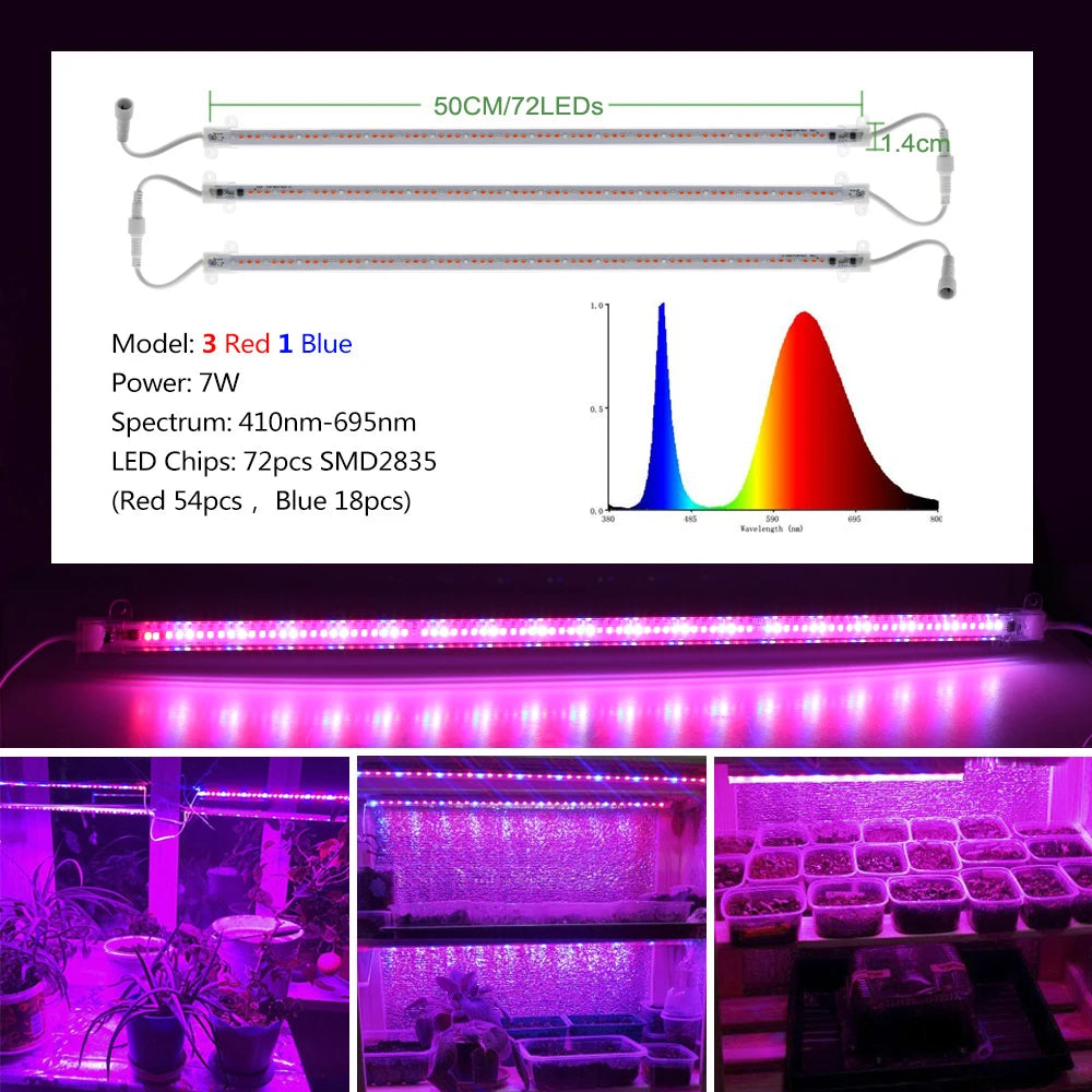 LED Kweeklamp Full Spectrum 72 LEDs – Waterdichte Grow Light voor Kamerplanten, Kruiden & Zaailingen