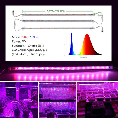 LED Kweeklamp Full Spectrum 72 LEDs – Waterdichte Grow Light voor Kamerplanten, Kruiden & Zaailingen