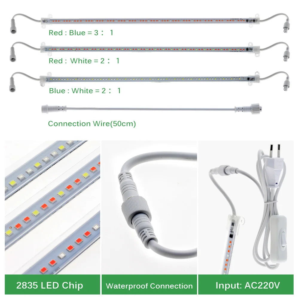 LED Kweeklamp Full Spectrum 72 LEDs – Waterdichte Grow Light voor Kamerplanten, Kruiden & Zaailingen