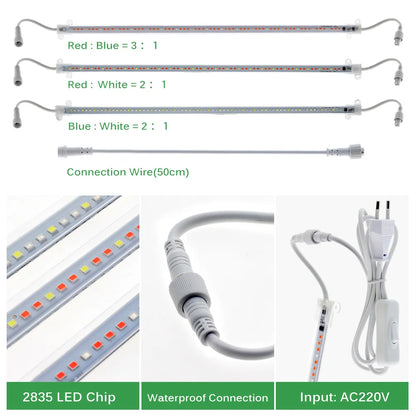 LED Kweeklamp Full Spectrum 72 LEDs – Waterdichte Grow Light voor Kamerplanten, Kruiden & Zaailingen