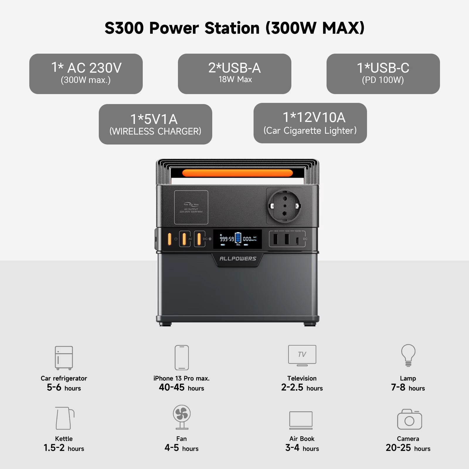 ALLPOWERS 300W Portable Power Station with Pure Sine Wave Output - 288Wh Capacity for Car Refrigerators, TVs, Drones, and Laptops (110V/220V)